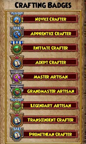 wizard 101 crafting ranks.